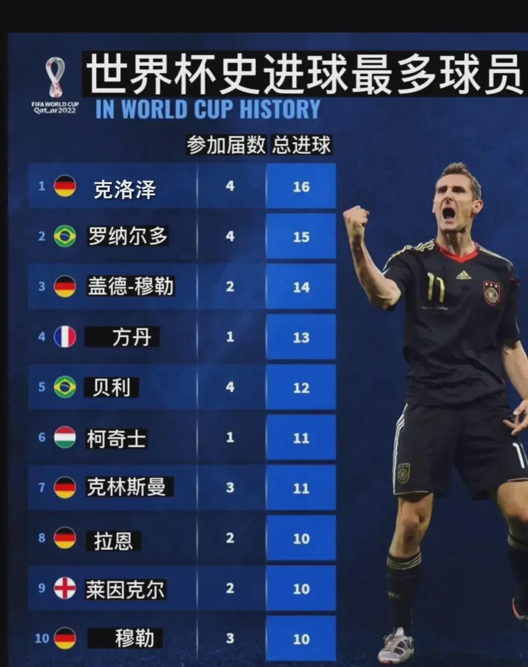 小将成功入