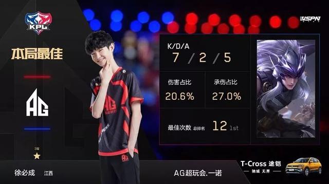 红魔传奇球
