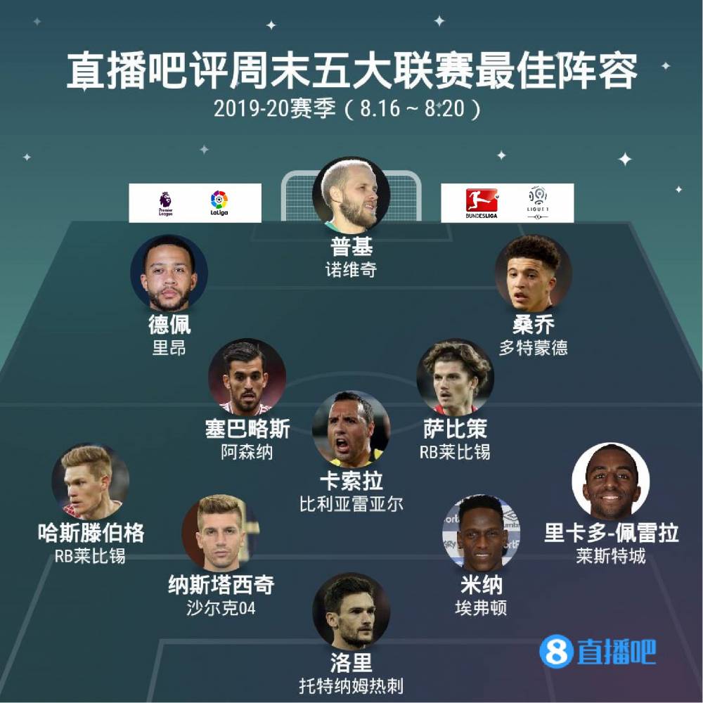 赛中的